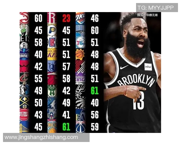 鹈鹕与步行者精彩对决直播全程回顾与赛后分析